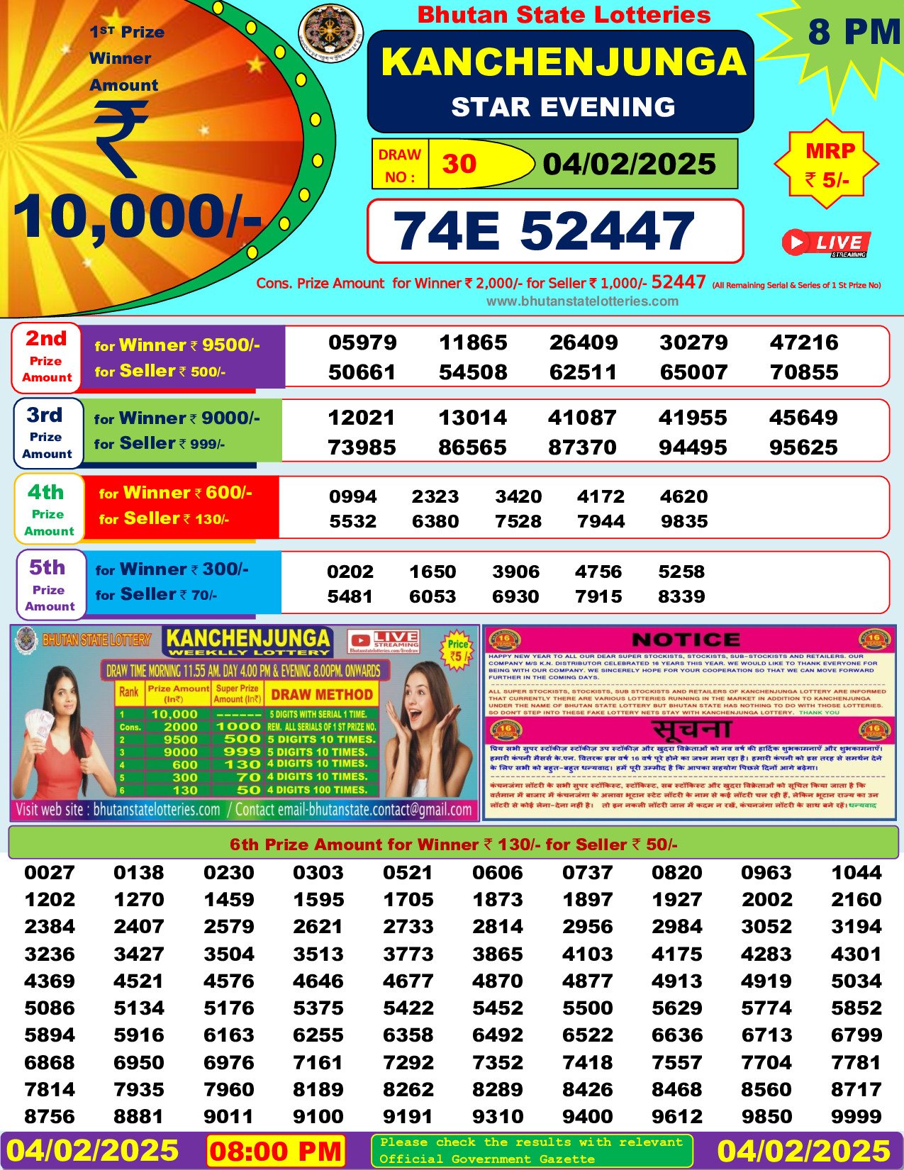 Bhutan Lottery Result Today: 2025-02-04-08:00 PM