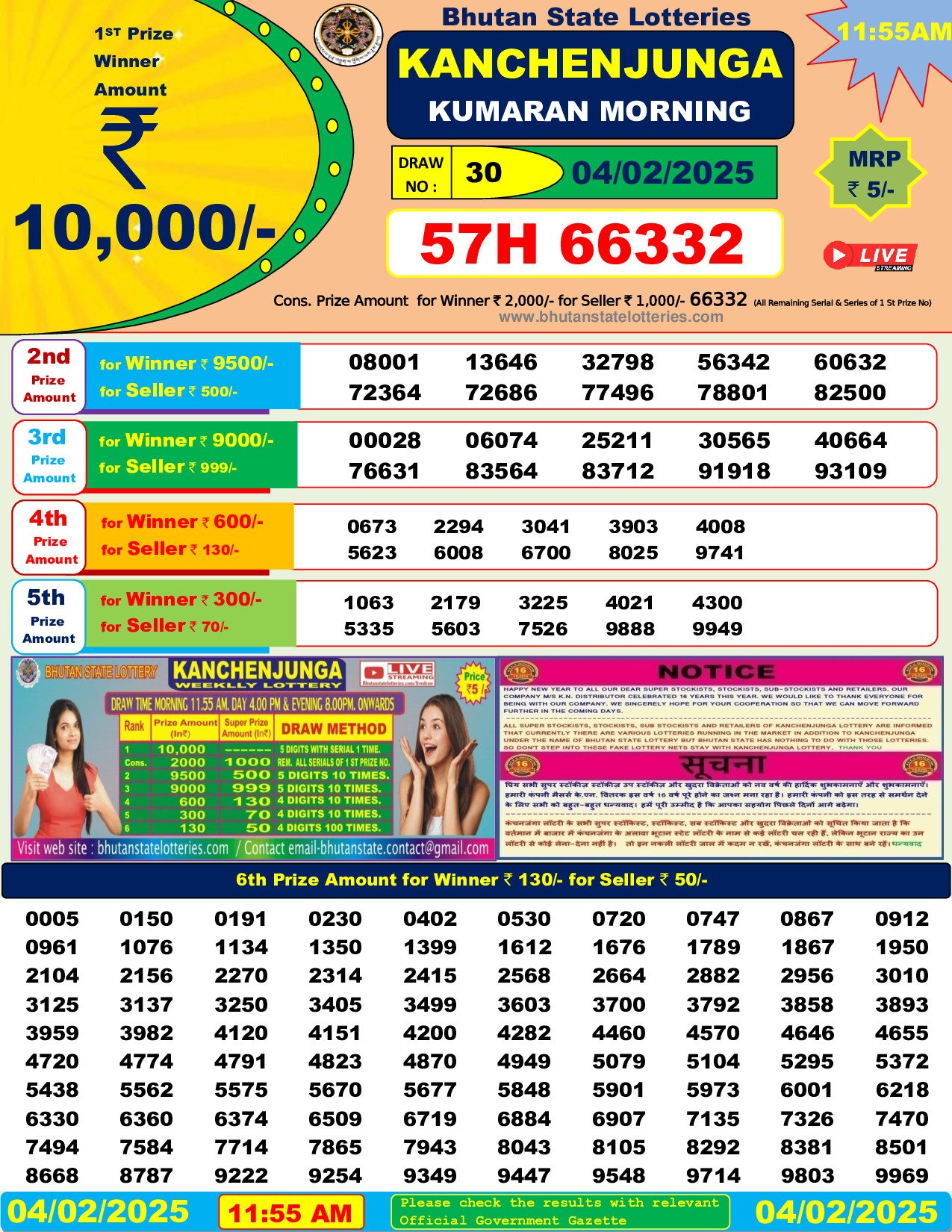 Bhutan Lottery Result Today: 2025-02-04-11:55 AM