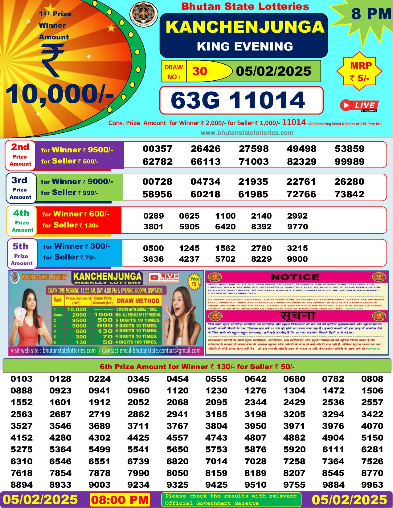 Bhutan Lottery Result Today: 2025-02-05-08:00 PM