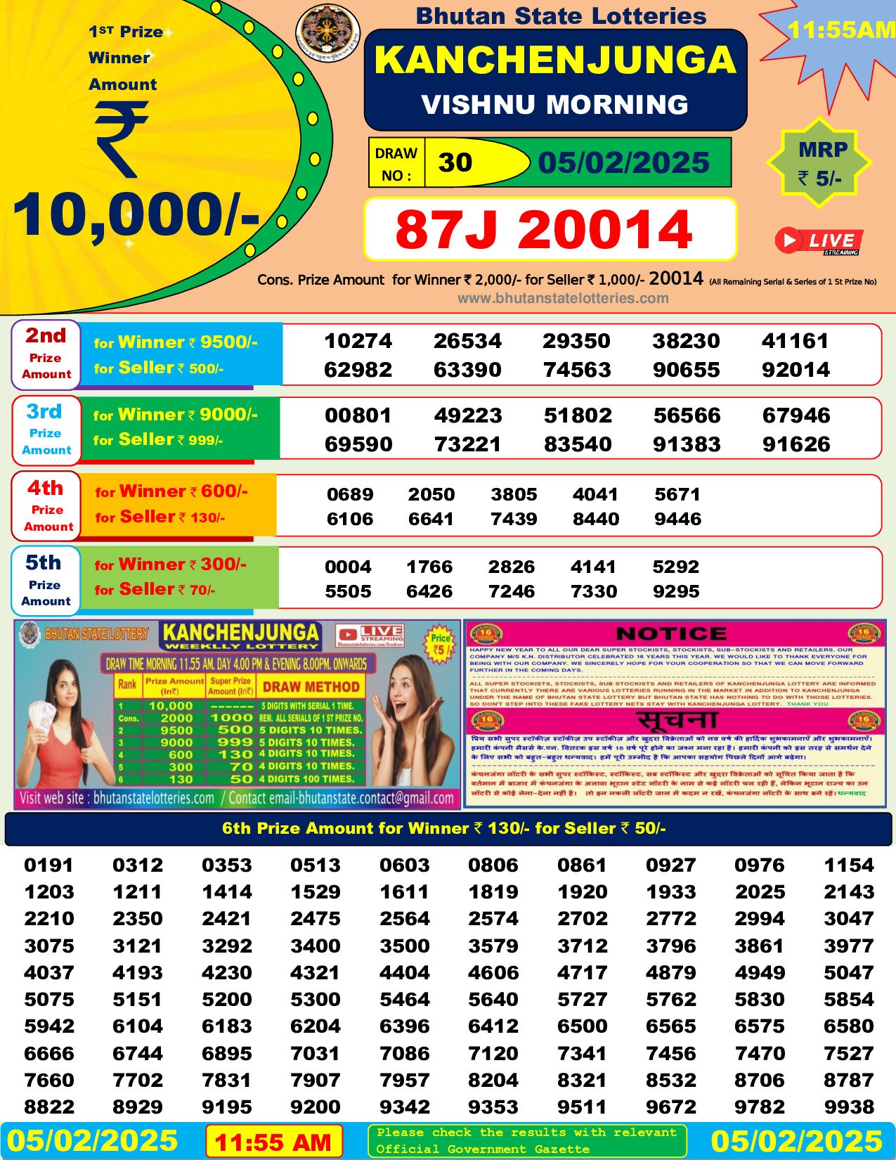 Bhutan Lottery Result Today: 2025-02-05-11:55 AM