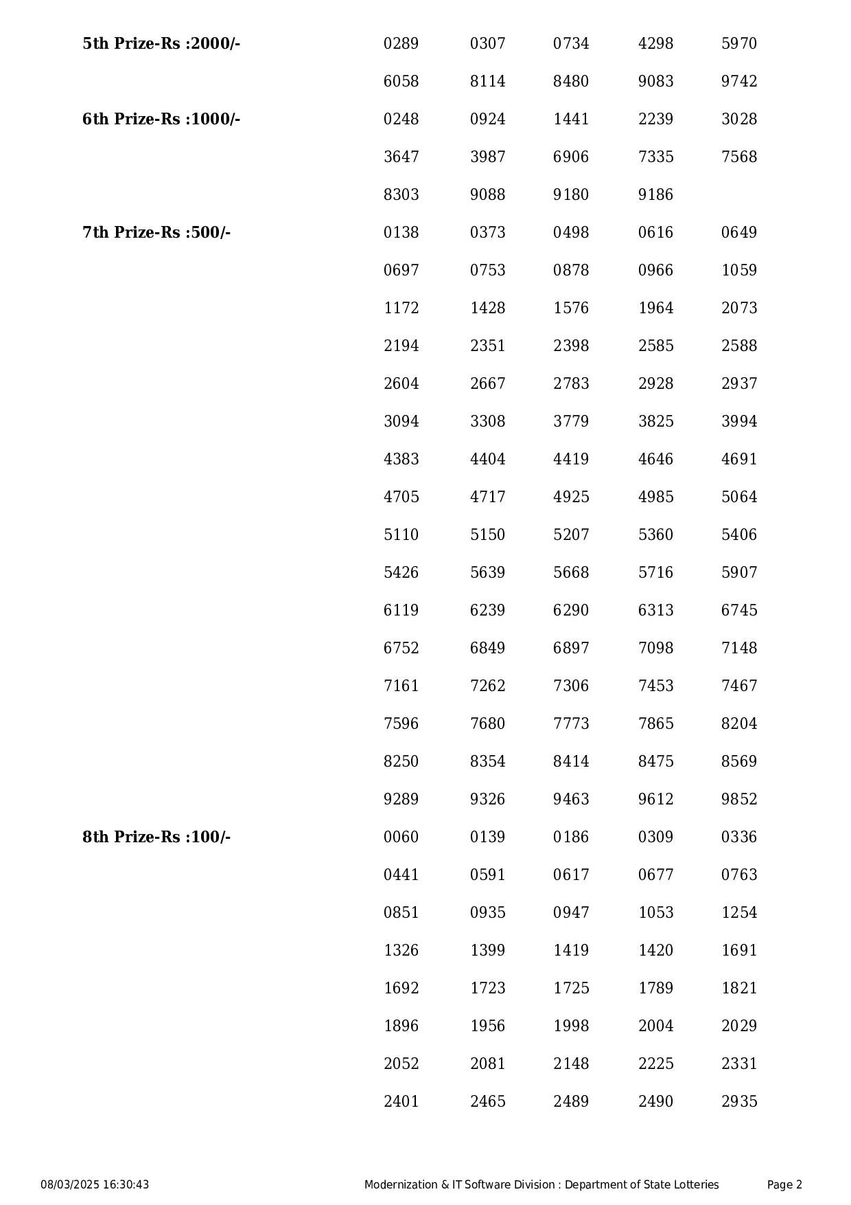 Kerala State Lottery Result: KARUNYA Page- 2