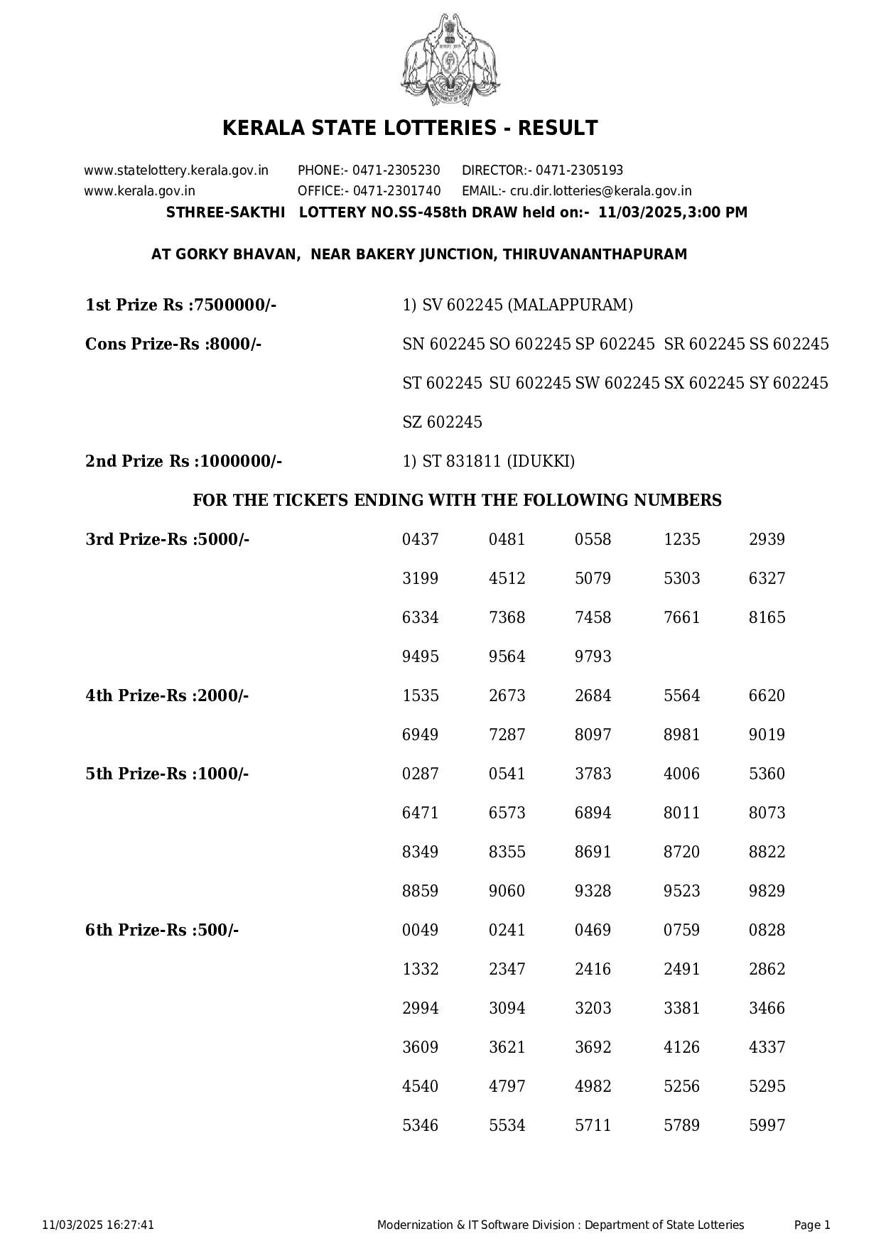 Kerala State Lottery Result: STHREE-SAKTHI Page- 1