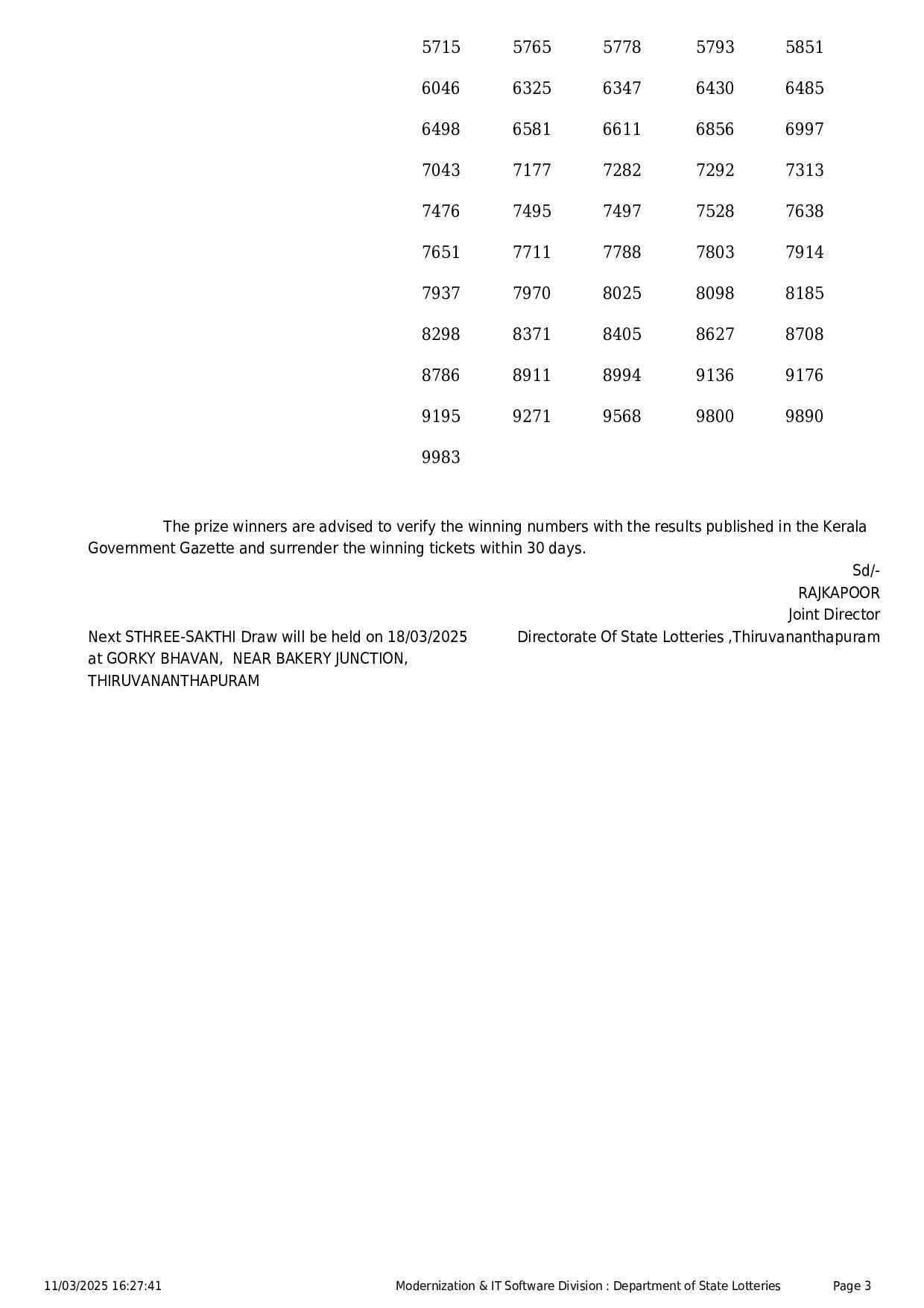 Kerala State Lottery Result: STHREE-SAKTHI Page- 3