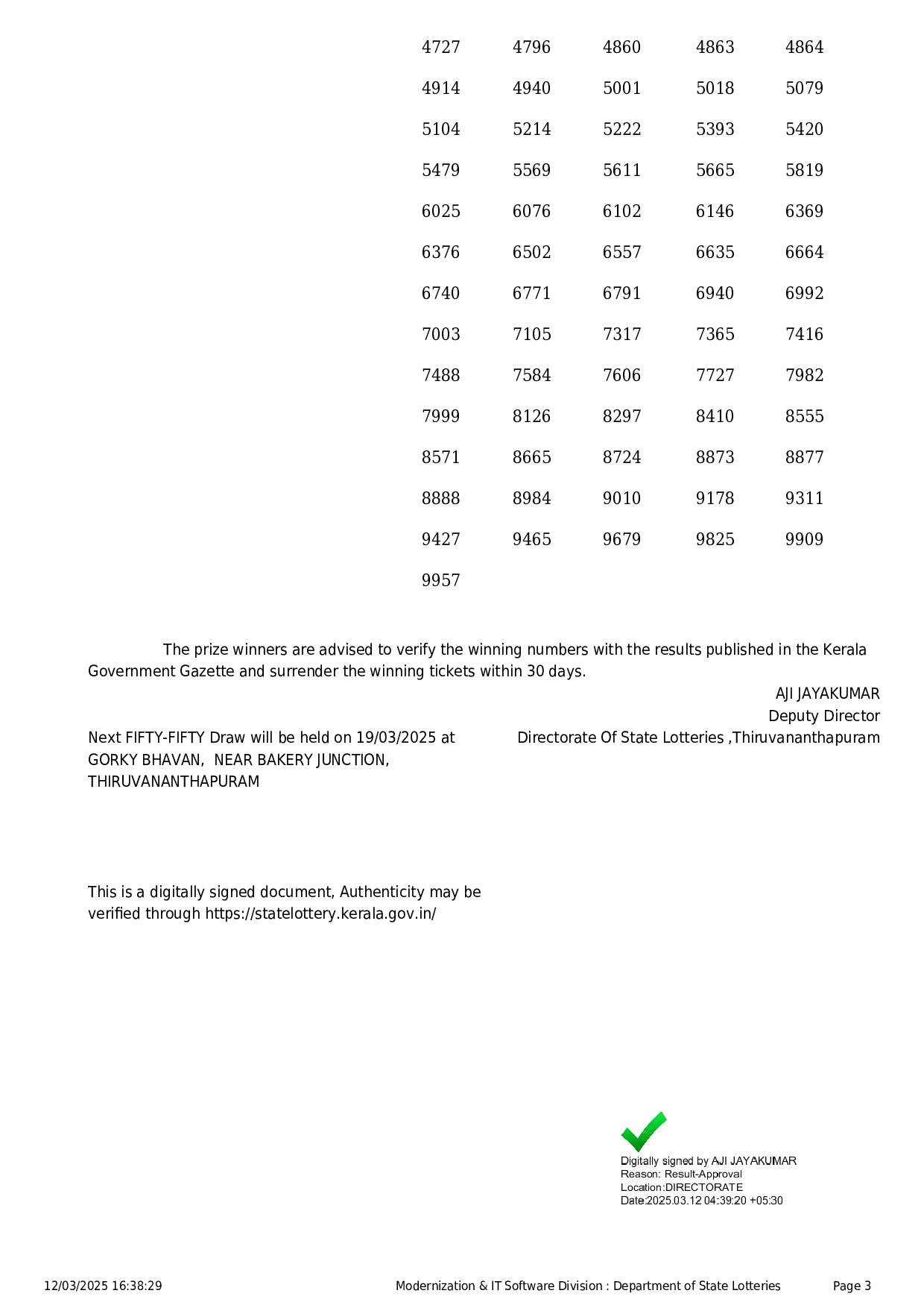 Kerala State Lottery Result: FIFTY-FIFTY Page- 3