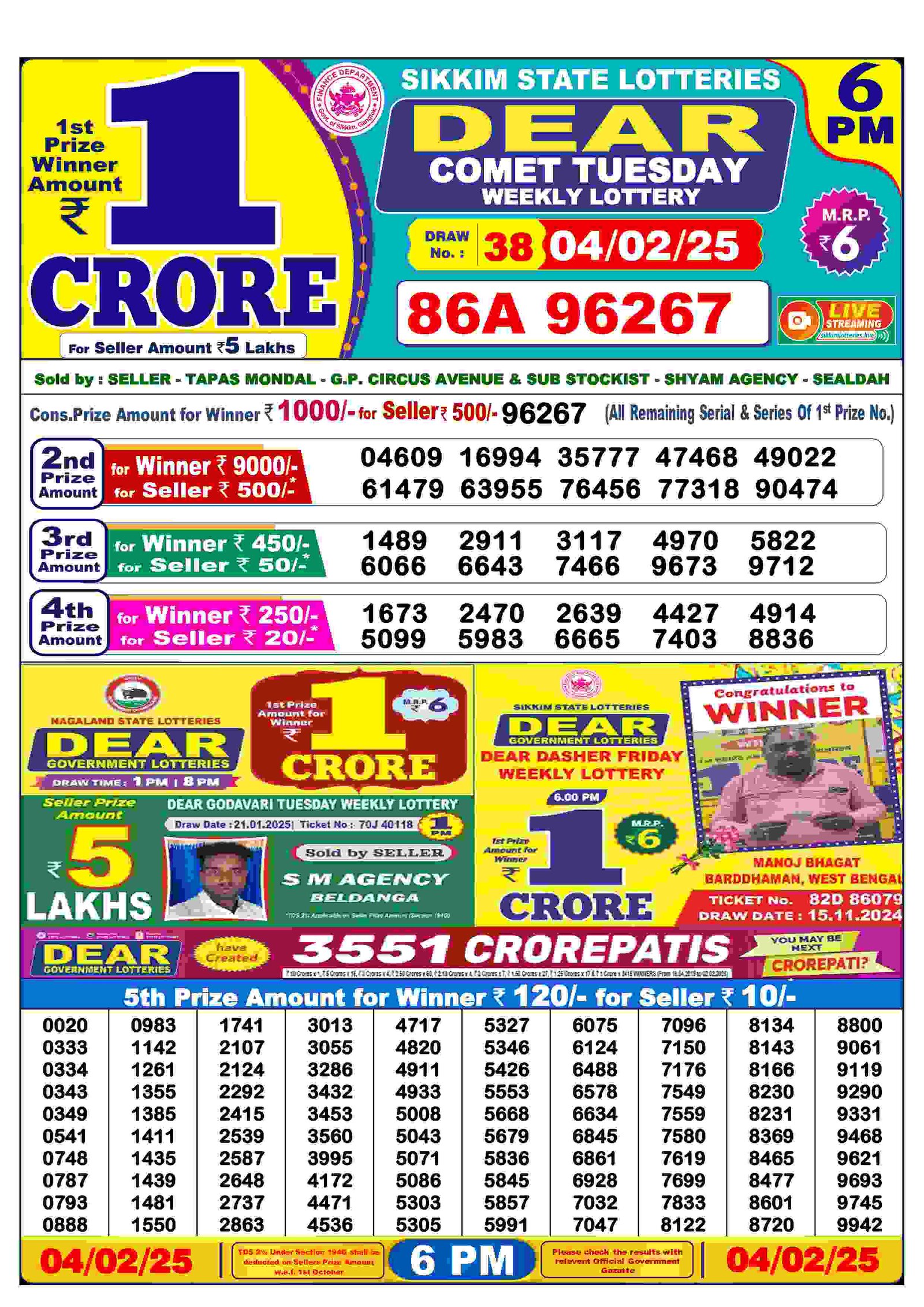 Lottery Sambad Result Yesterday: 2025-02-04-6:00 PM