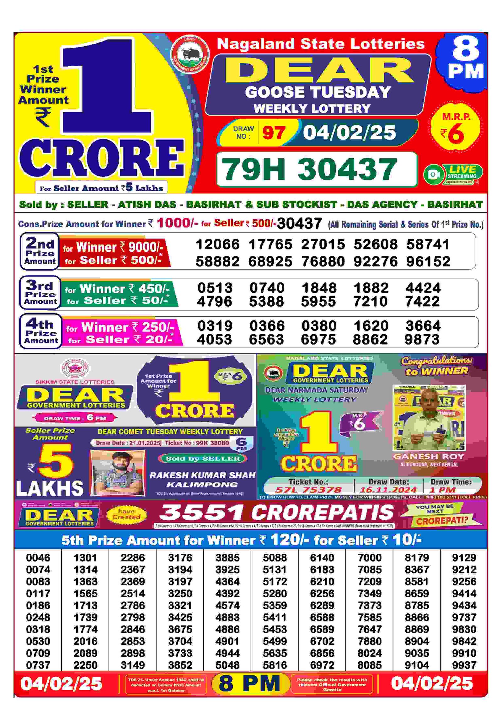 Lottery Sambad Result Yesterday: 2025-02-04-8:00 PM