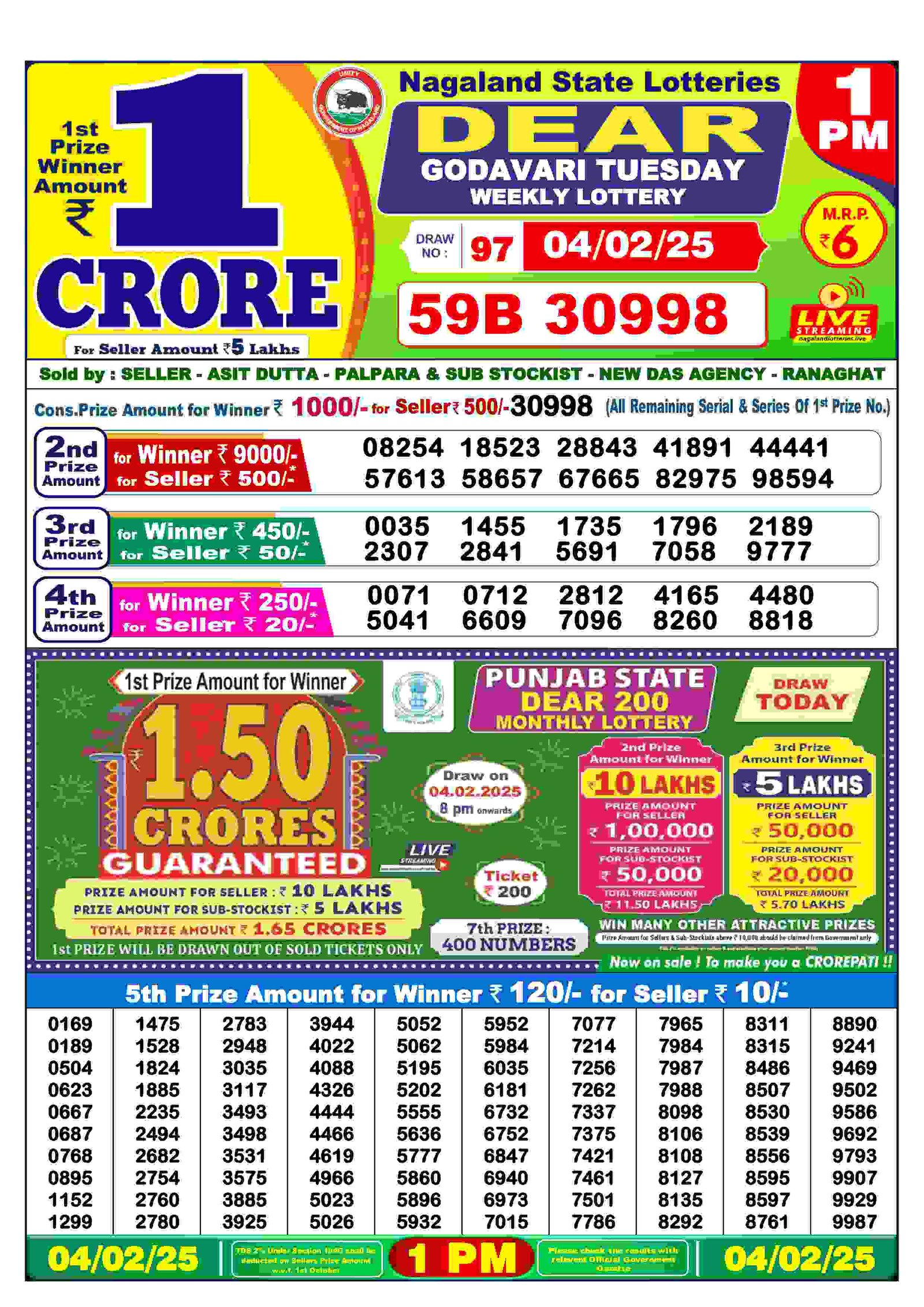 Lottery Sambad Result Yesterday: 2025-02-04-1:00 PM