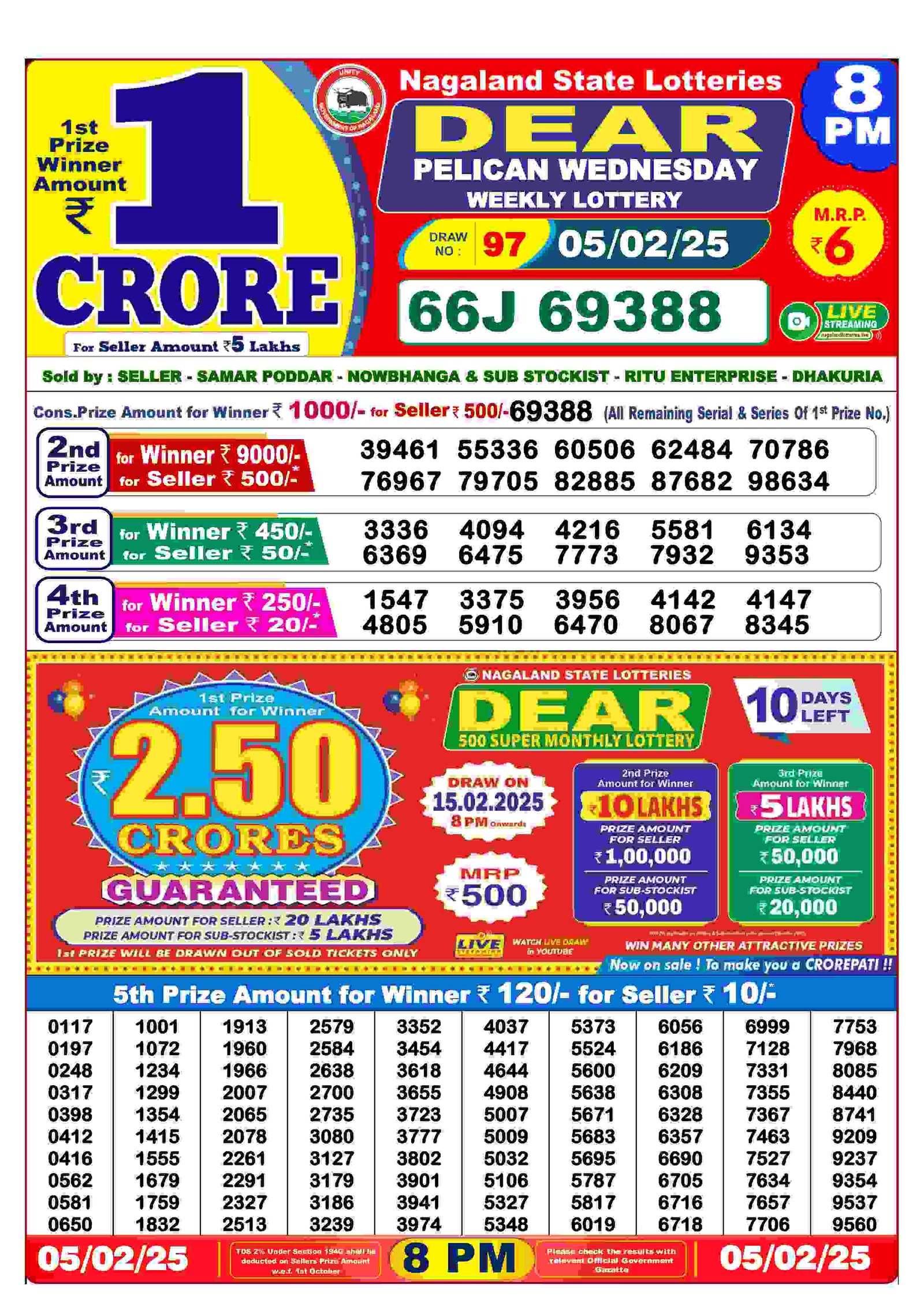 Lottery Sambad Result Today: 2025-02-05-08:00 PM