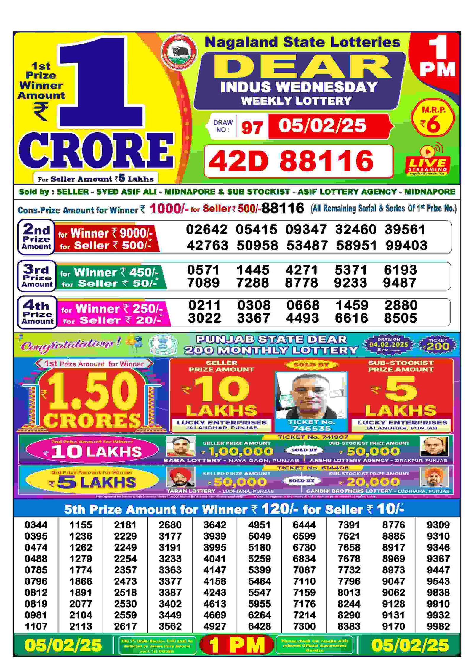 Lottery Sambad Result Today: 2025-02-05-01:00 PM