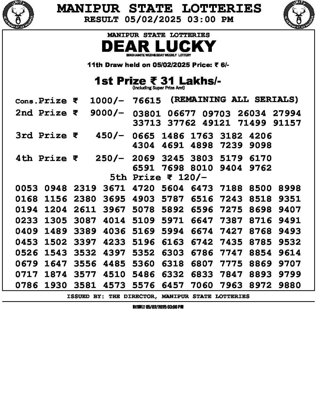 Manipur State Lottery Result Today: 2025-02-05-3:00 PM