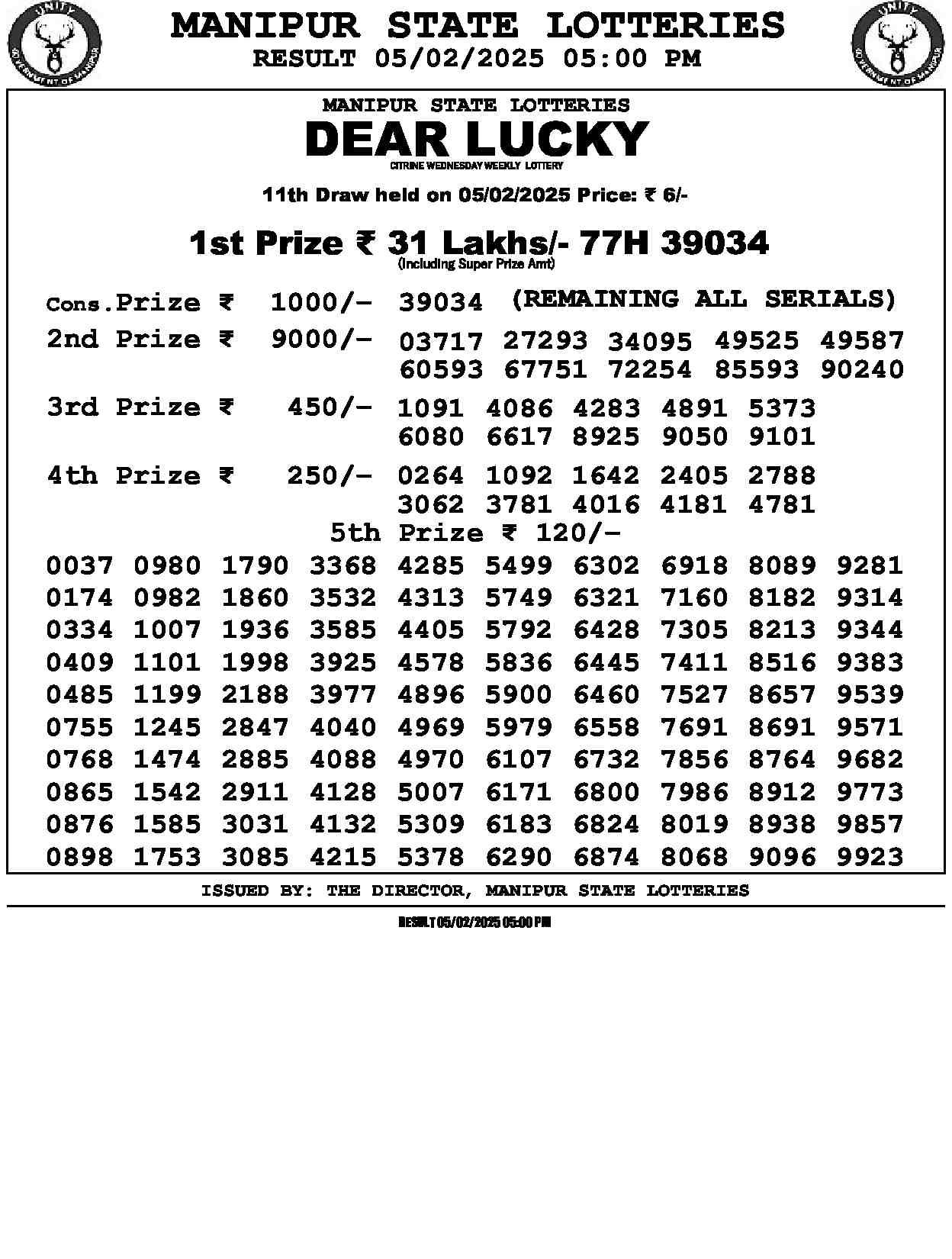 Manipur State Lottery Result Today: 2025-02-05-5:00 PM