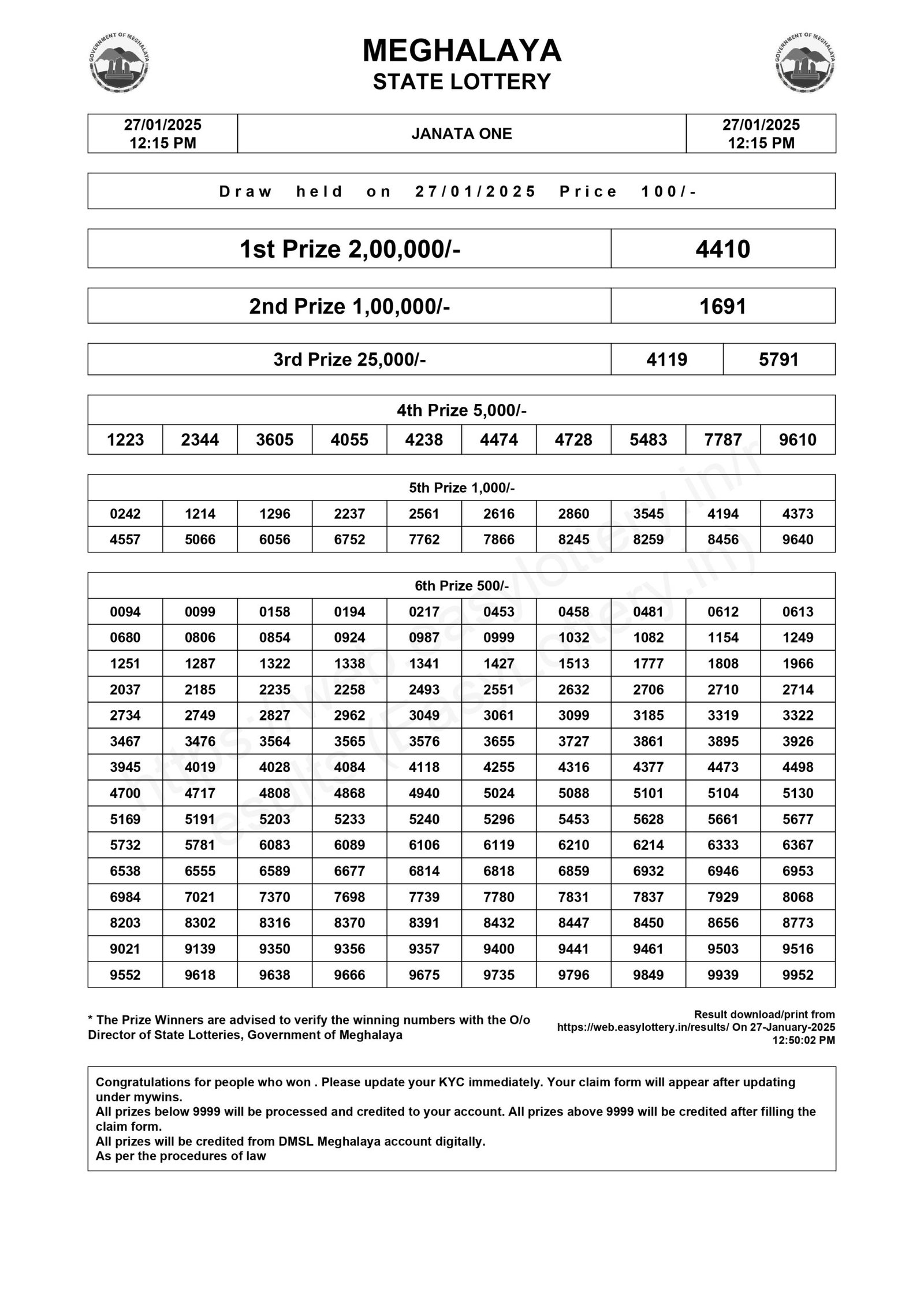 Meghalaya State Lottery OLD Result: 2025-01-27-12:15 PM