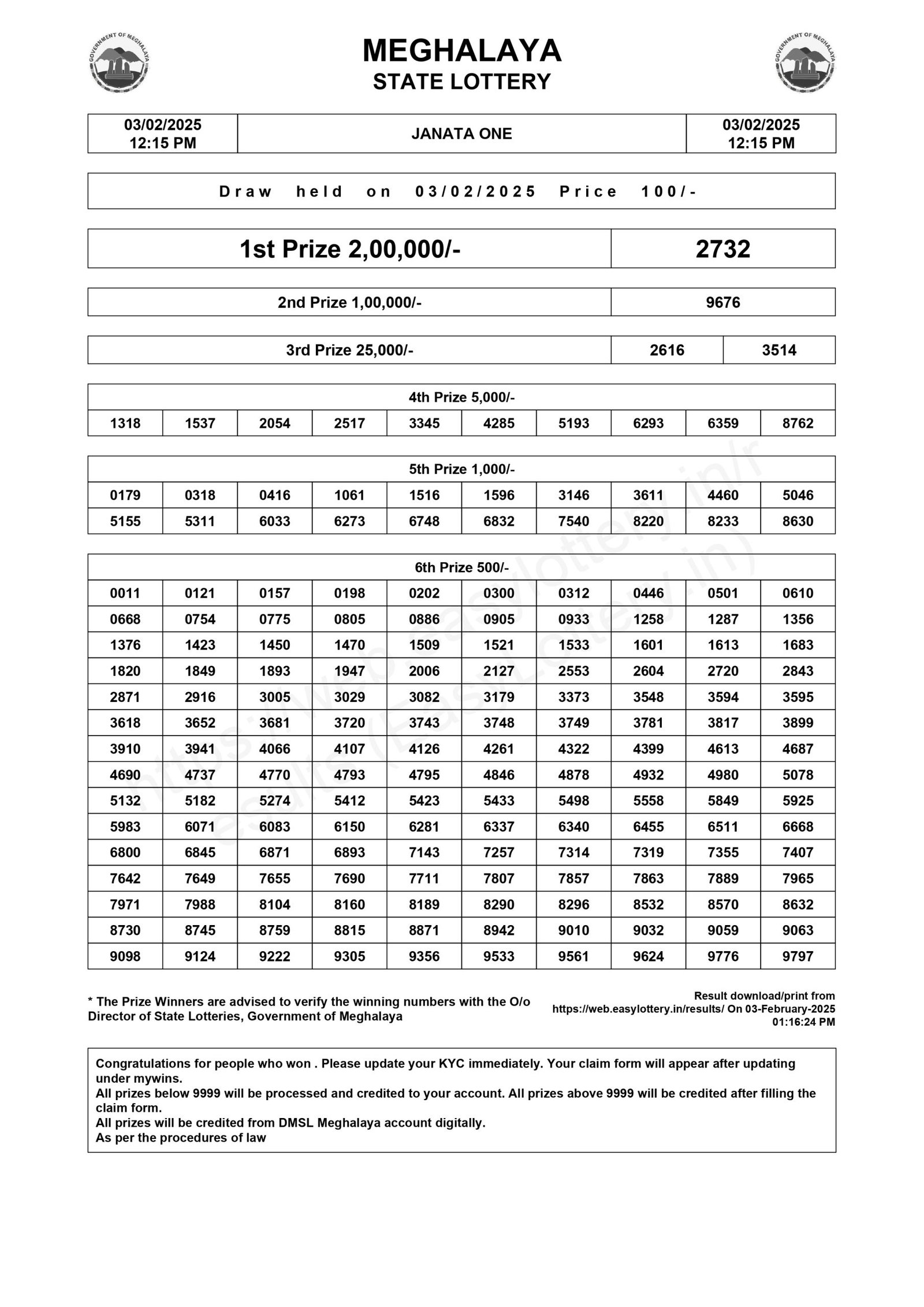 Meghalaya State Lottery Result Today: 2025-02-03-12:15 PM